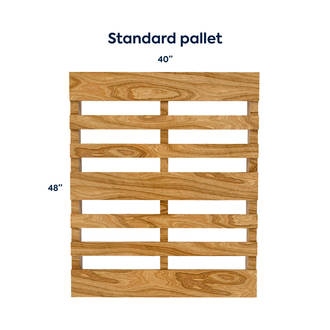blog_top10mostfrequentlyaskedquestions_standardpallet standard pallet